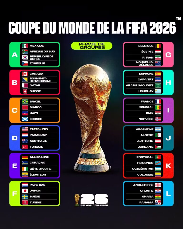 TT00466_260331_FWC2026_AllGroupsGraphic_FINAL4x5_FR